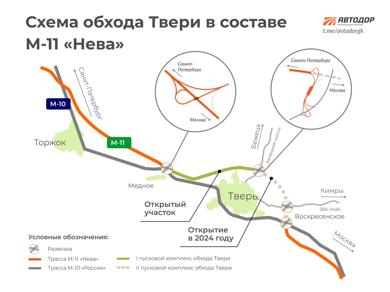 Северный обход Твери на М-11 «Нева» начал работу! 